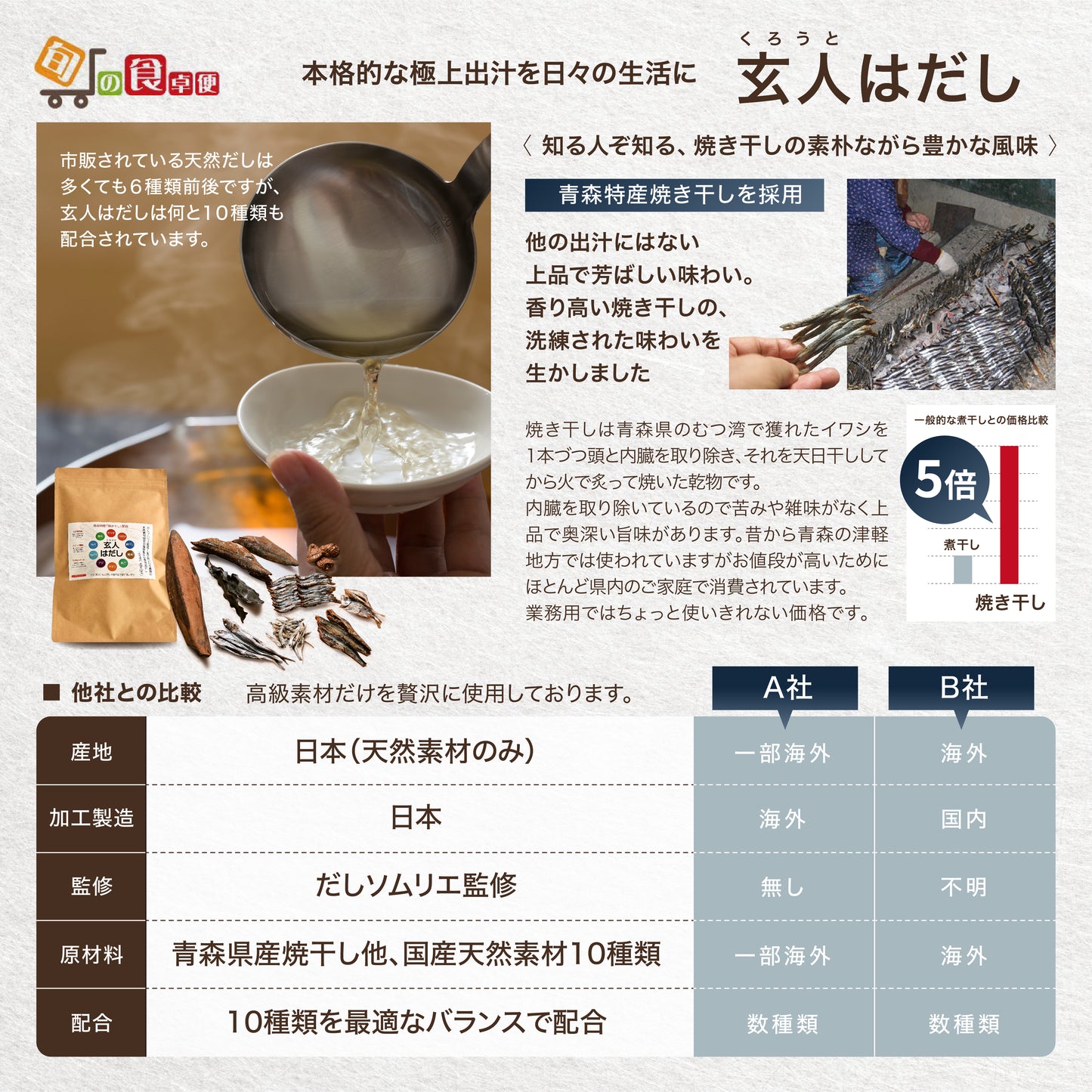 10種類の天然素材配合!極上 無添加 だしパック【玄人はだし】天然だしが短時間で引ける だしソムリエ監修