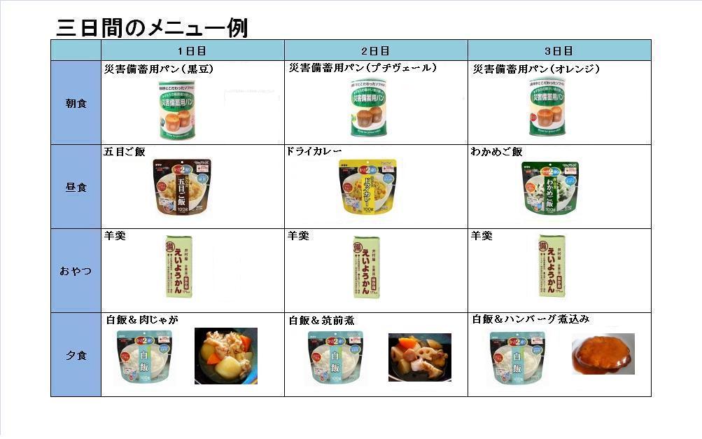 5年保存備える3日分の非常食9食Cセット 水なし 備蓄 山登り トレッキング アウトドア キャンプ 防災食セット非常食 保存食 5年保存 防災グッズ 防災セット 防災用品