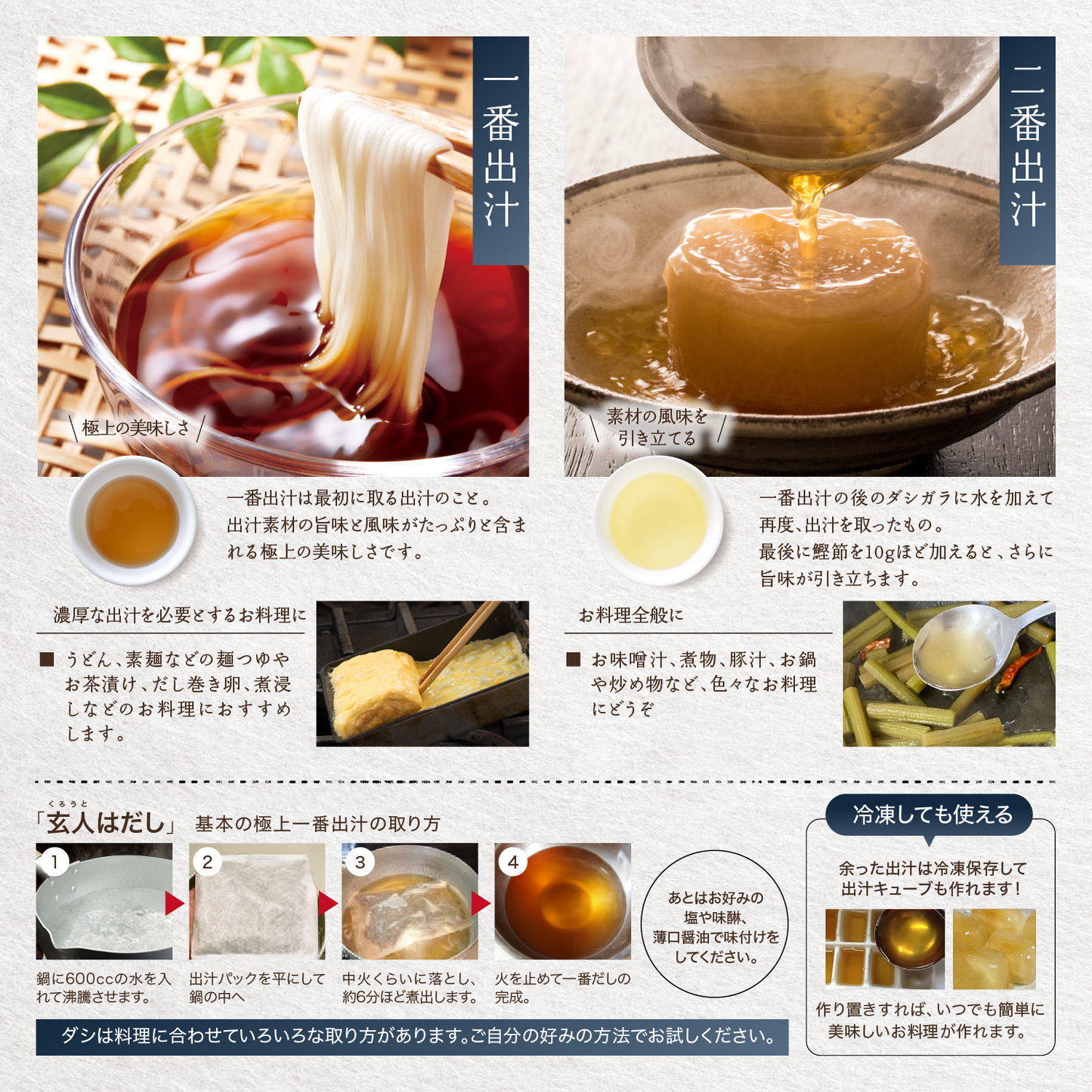 【極上だし３点セット】 無添加 だしパック 国産 天然だし 焼干し 本枯節入り だしソムリエ監修 鬼に金棒-おにかなシリーズ　「玄人はだし80g、かけるだし80g、だしソルト150g」