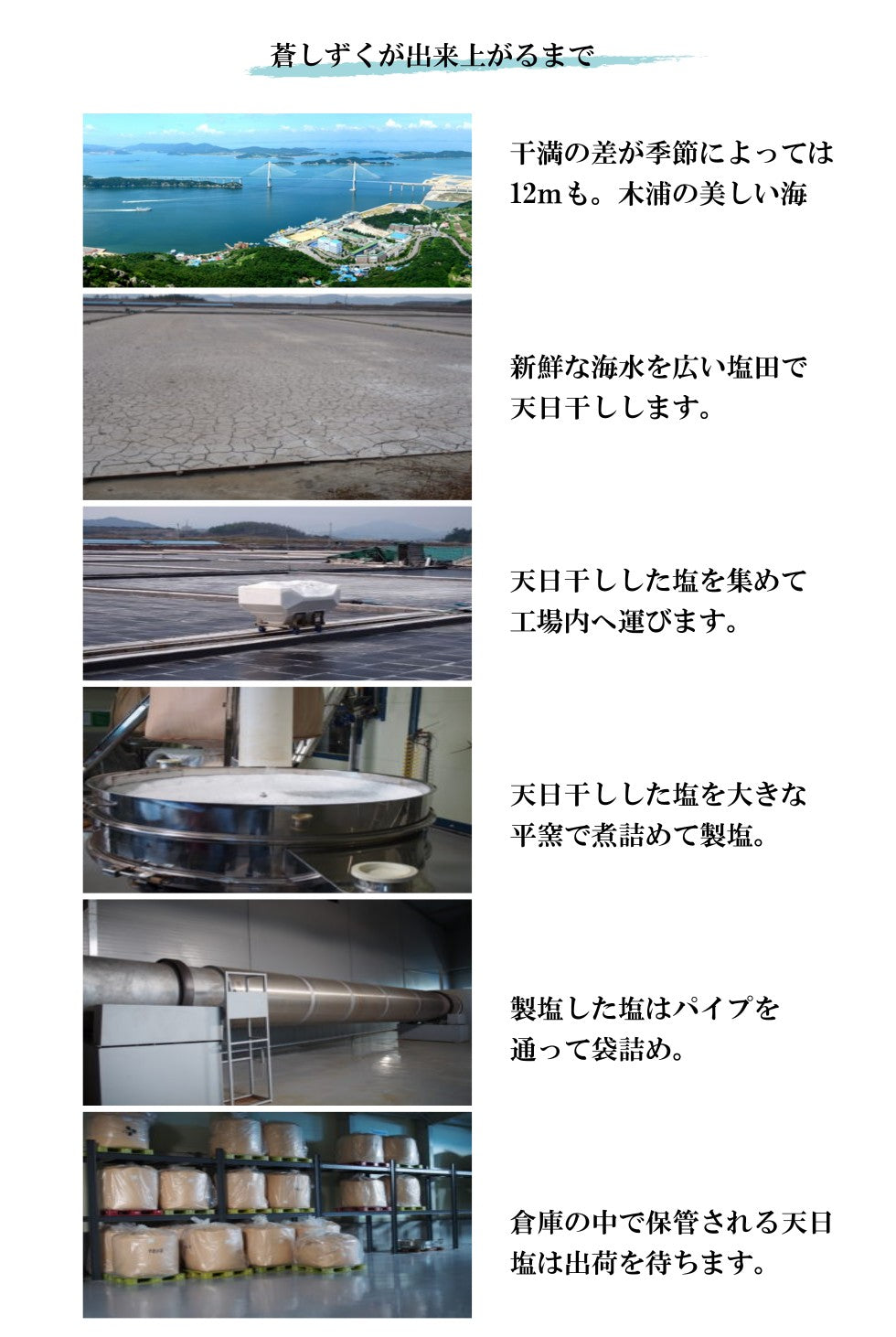 天然塩 【蒼しずく400g】ミネラル豊富  塩田 塩釜製法 天日塩 体内と同じミネラル成分 まろやかな塩味 甘みのある塩 ミネラル約20％ 塩 しお 調味料 都内一流料理店 プロ仕様 韓国 木浦産